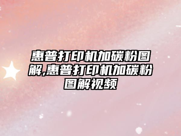 惠普打印機加碳粉圖解,惠普打印機加碳粉圖解視頻